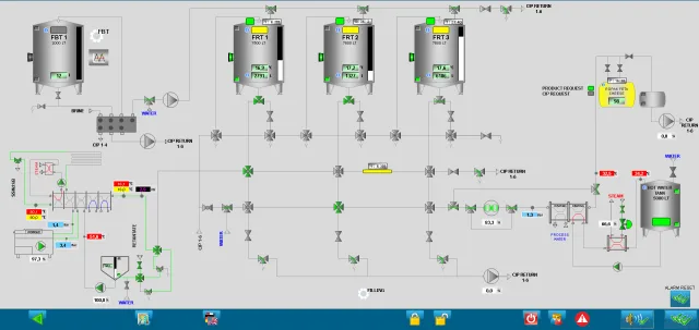 Scada ve Otomasyon Çözümleri