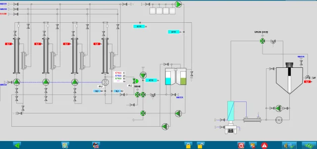 Scada ve Otomasyon Çözümleri