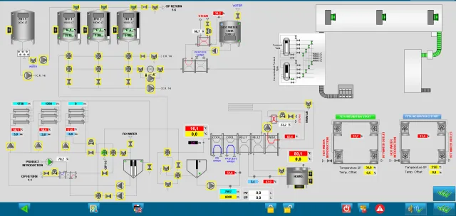 Scada ve Otomasyon Çözümleri