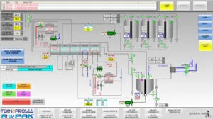 Scada ve Otomasyon Çözümleri