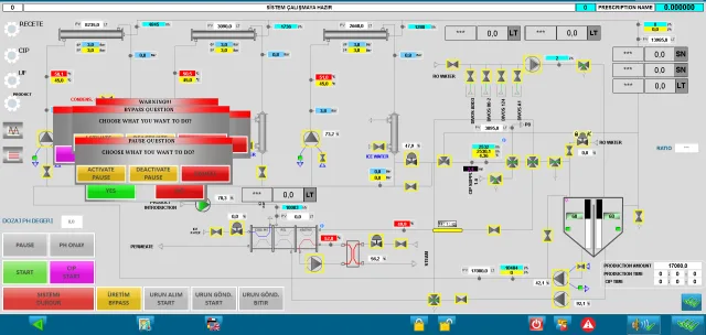 Scada ve Otomasyon Çözümleri