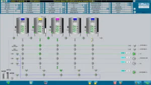 Scada ve Otomasyon Çözümleri