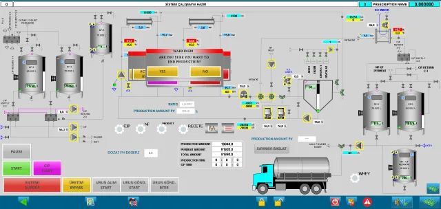 Scada ve Otomasyon Çözümleri