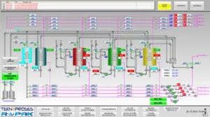Scada ve Otomasyon Çözümleri